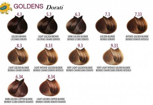 7.33 Life ColorPlus 100ml Biondo dorato intenso