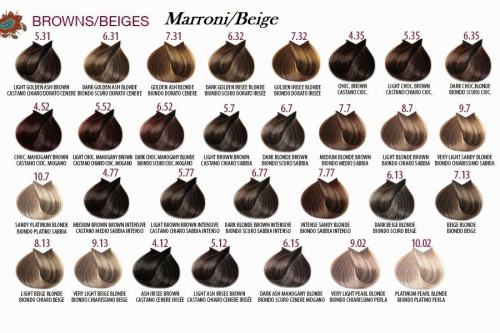 5.35 Life ColorPlus 100ml Castano chiaro Cioccolato 