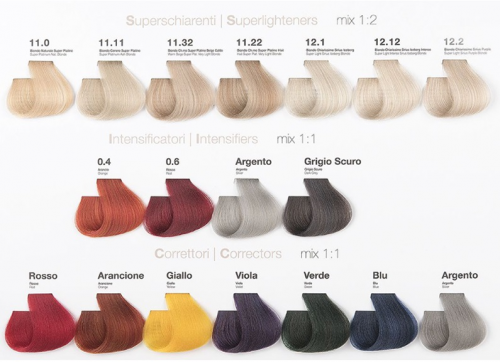 Cartella Colori 5Colora UltraColor AntiageHairColor