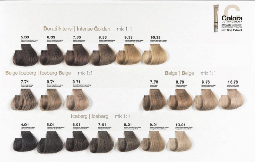 Cartella Colori 2Colora UltraColor AntiageHairColor