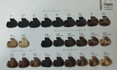 Cartella Colori 1Colora UltraColor AntiageHairColor