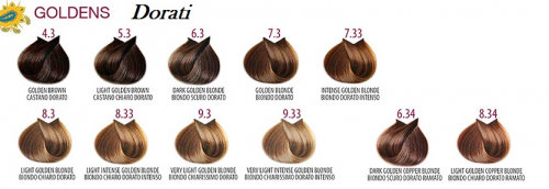 6.34 Life ColorPlus 100ml Biondo scuro dorato Ramato