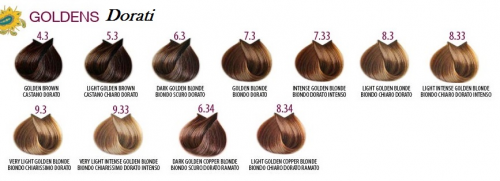 7.3 Dorati Life ColorPlus 100ml Biondo dorato