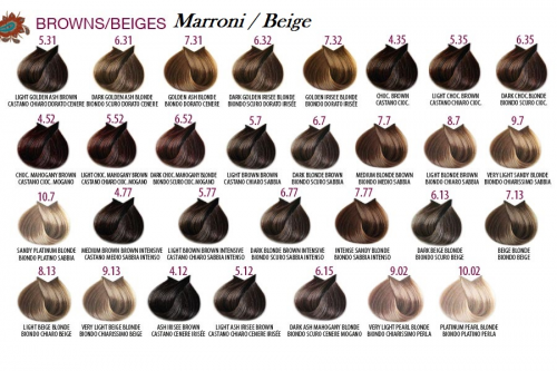 5.31 Life ColorPlus 100ml Castano chiaro Dorato cenere